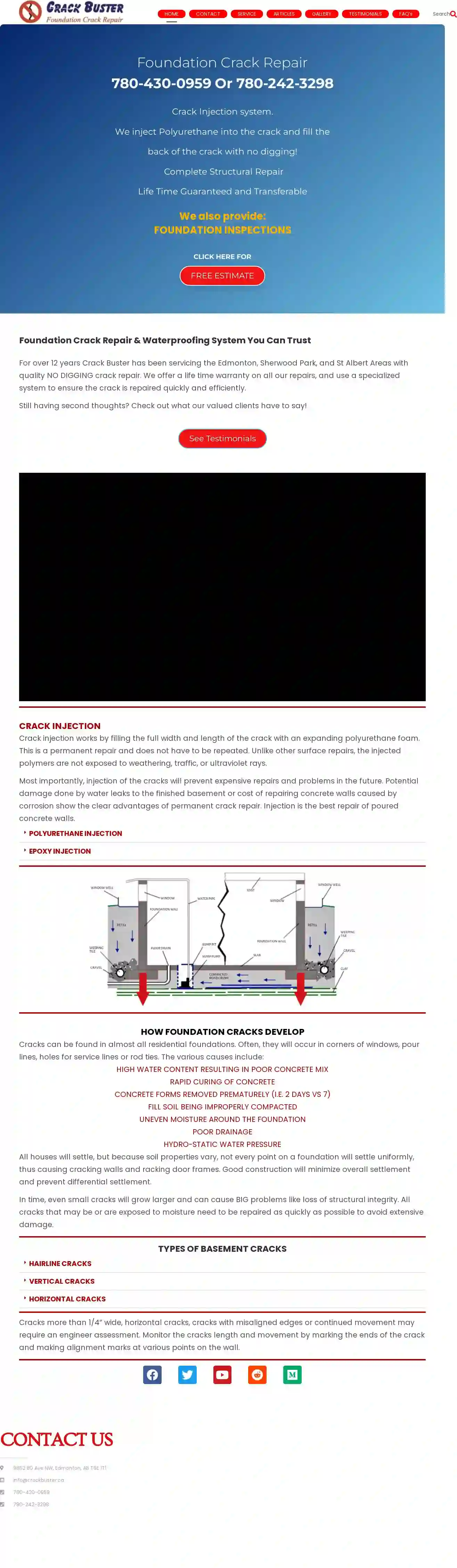 Crack Buster Concrete Inc.