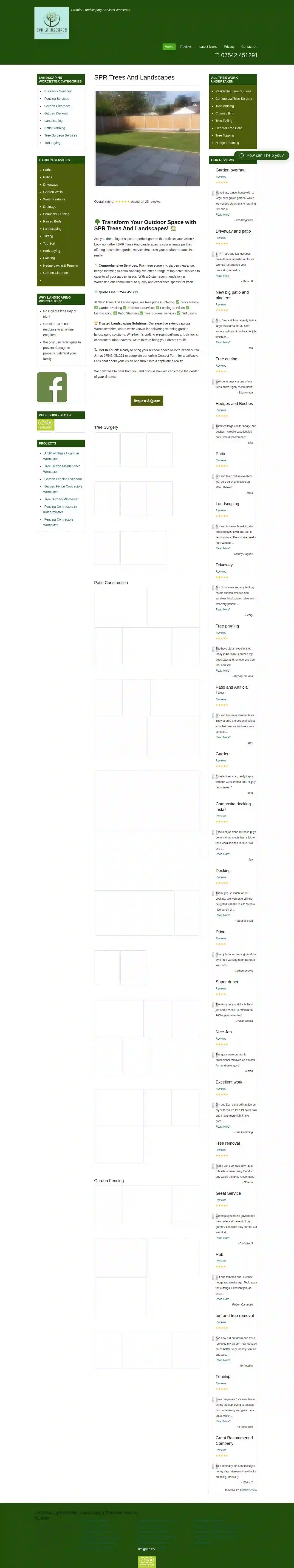 SPR Trees And Landscapes